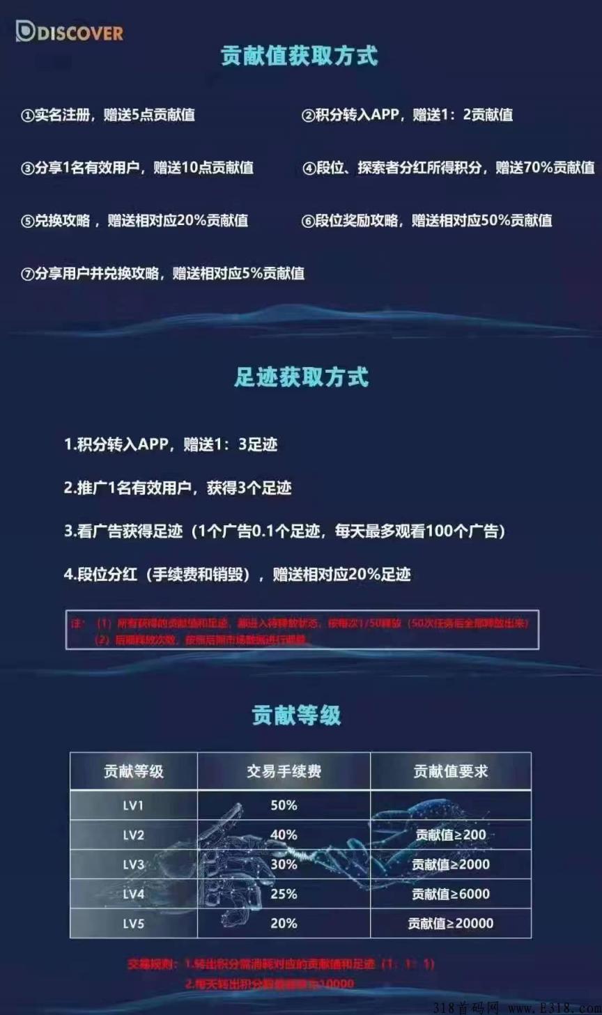 发现极速版积分交易平台,风靡全球的最新赚钱方式