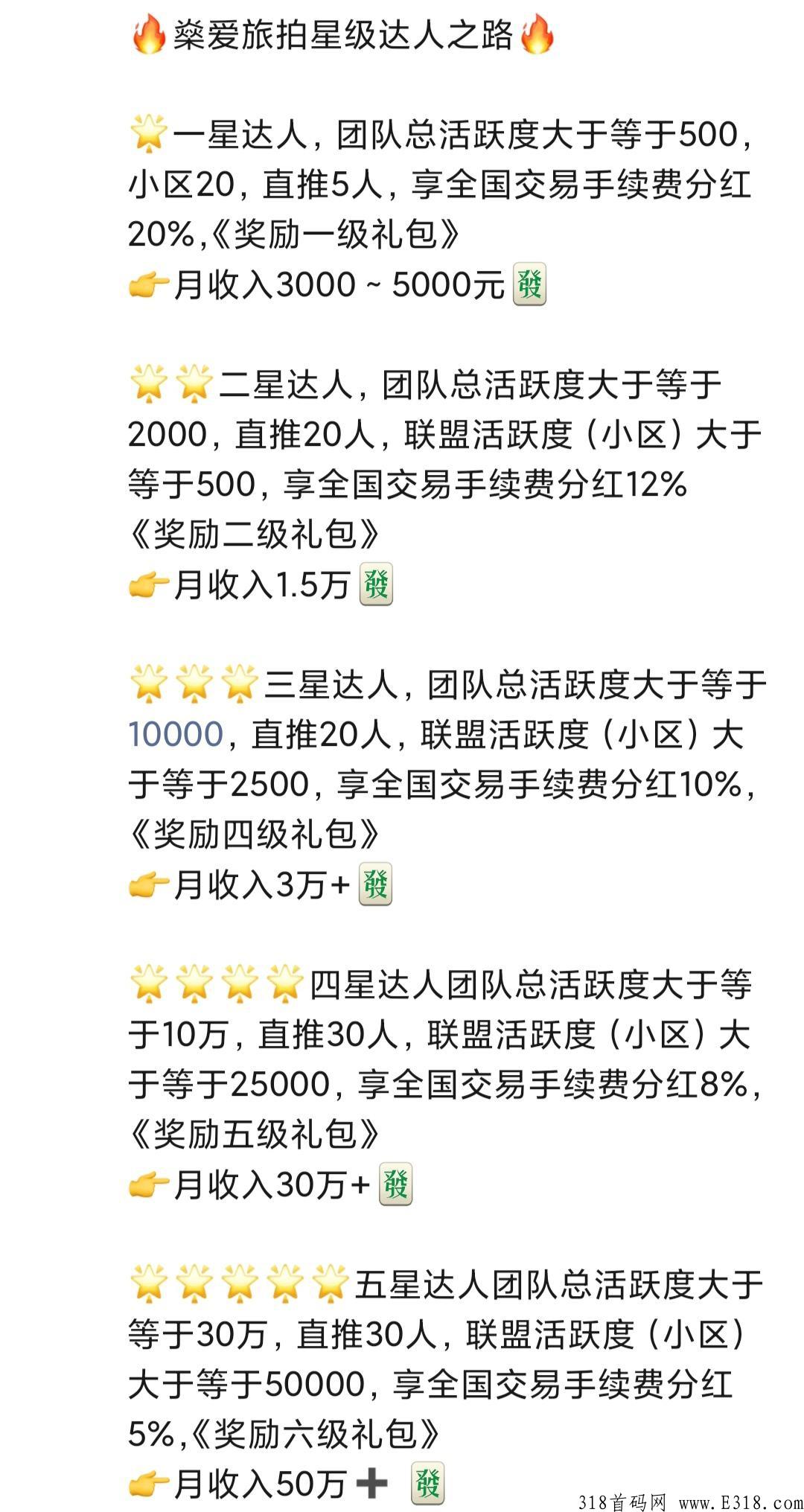 燊爱旅拍是骗人的嘛?燊爱旅拍合法吗