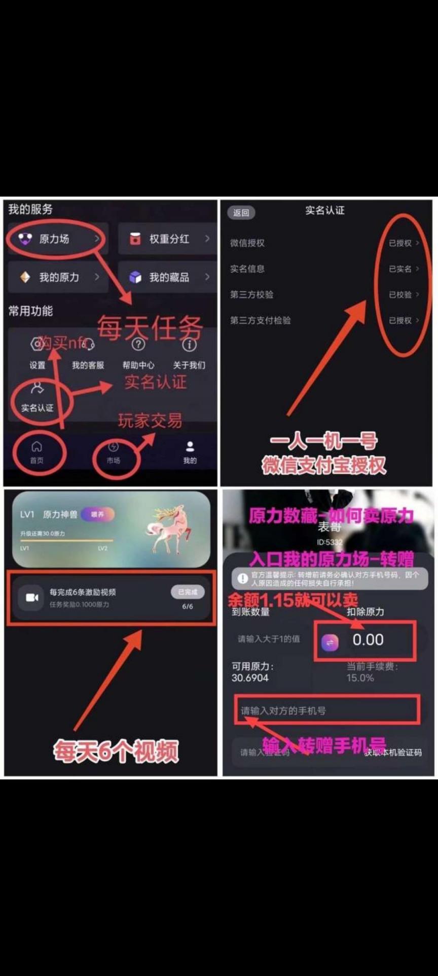 原力数藏赚钱吗?原力数藏怎么赚钱