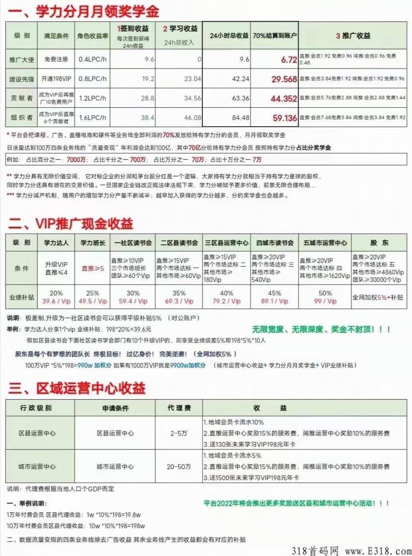 学力星球每日可**多少 一天能收入多少