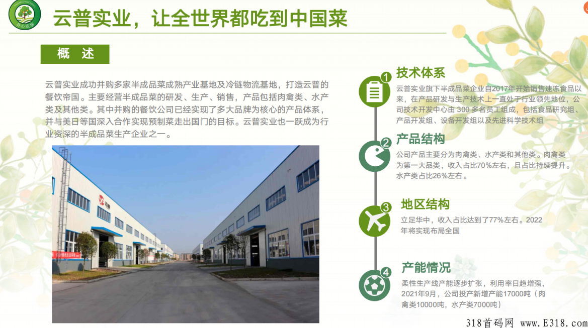 开心农场，最优质的众筹模式，王炸开启_首码项目网