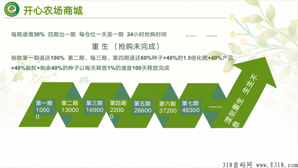开心农场，最优质的众筹模式，王炸开启_首码项目网