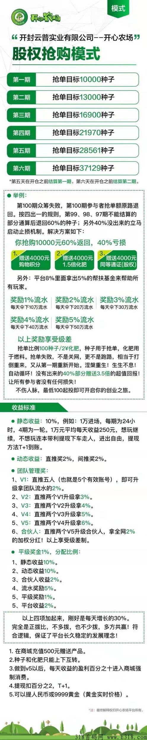 开心农场，最优质的众筹模式，王炸开启_首码项目网