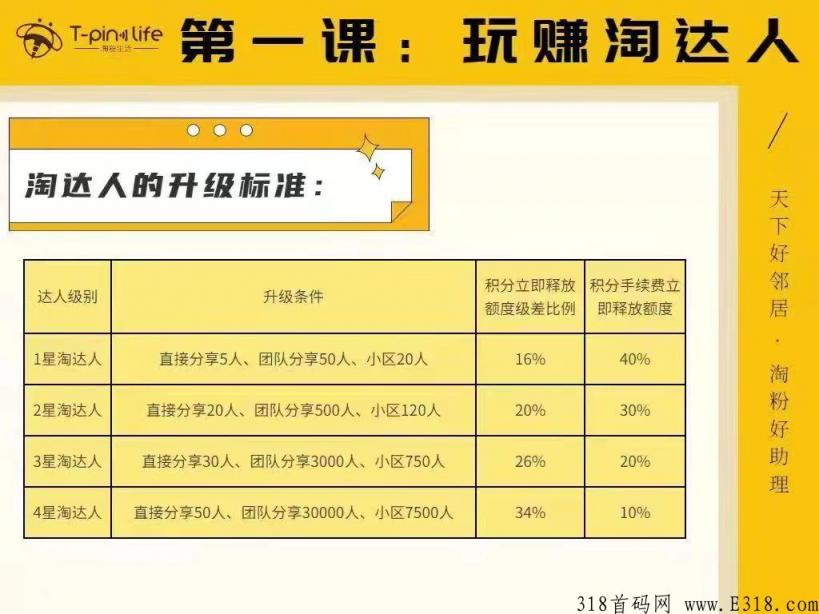 淘粉生活怎么交易 淘粉生活是正规平台吗