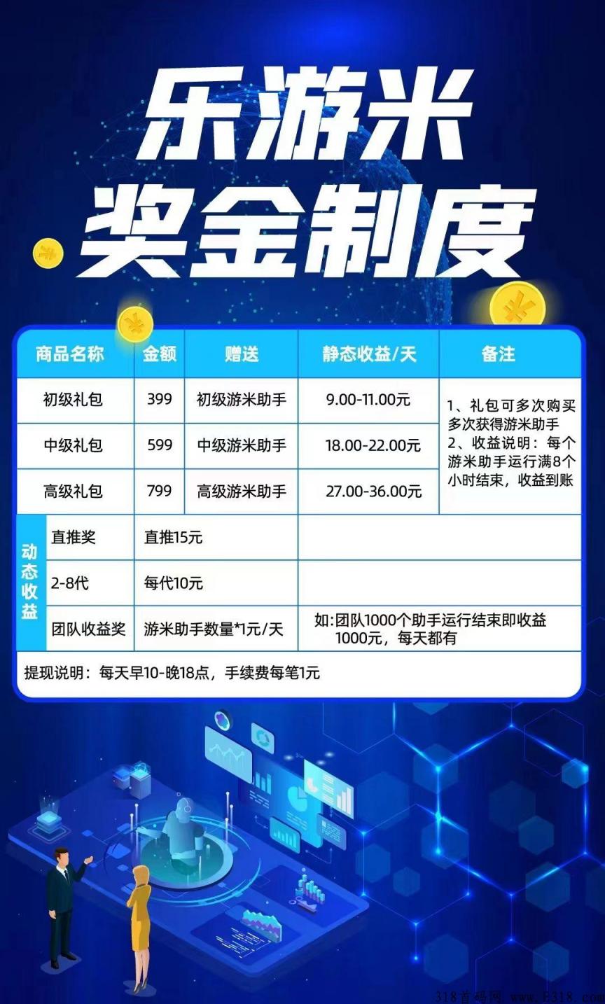 乐游米平台赚钱是真的吗 乐游米赚钱是真的吗