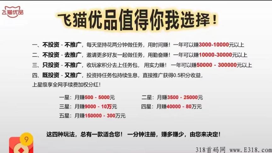 飞猫优品怎么交易 飞猫优品的盈利模式怎样