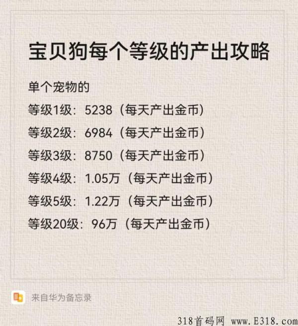 宝贝狗首码 宝贝狗下载方式