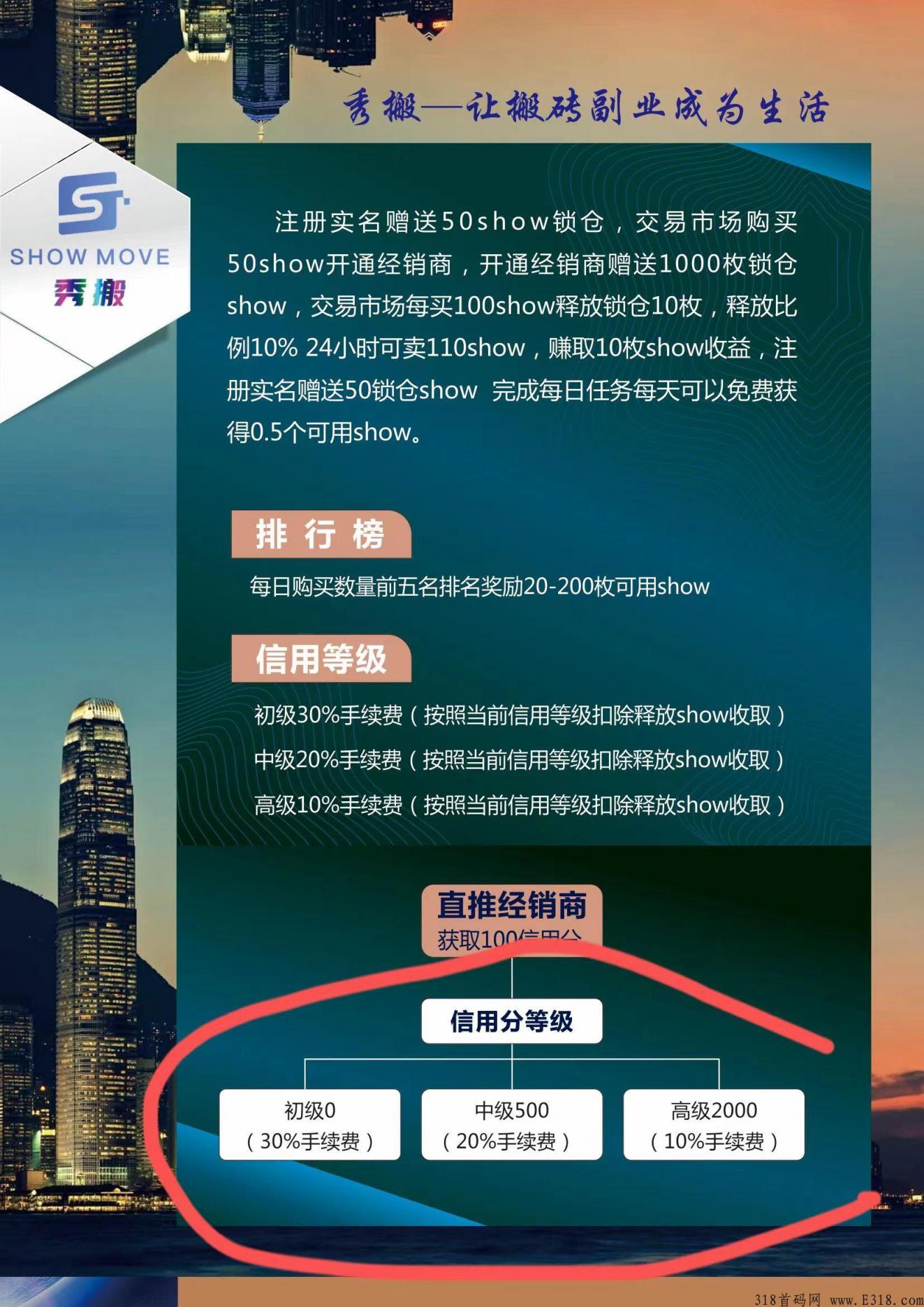 秀搬平台每天赚多少 秀搬软件是做什么的