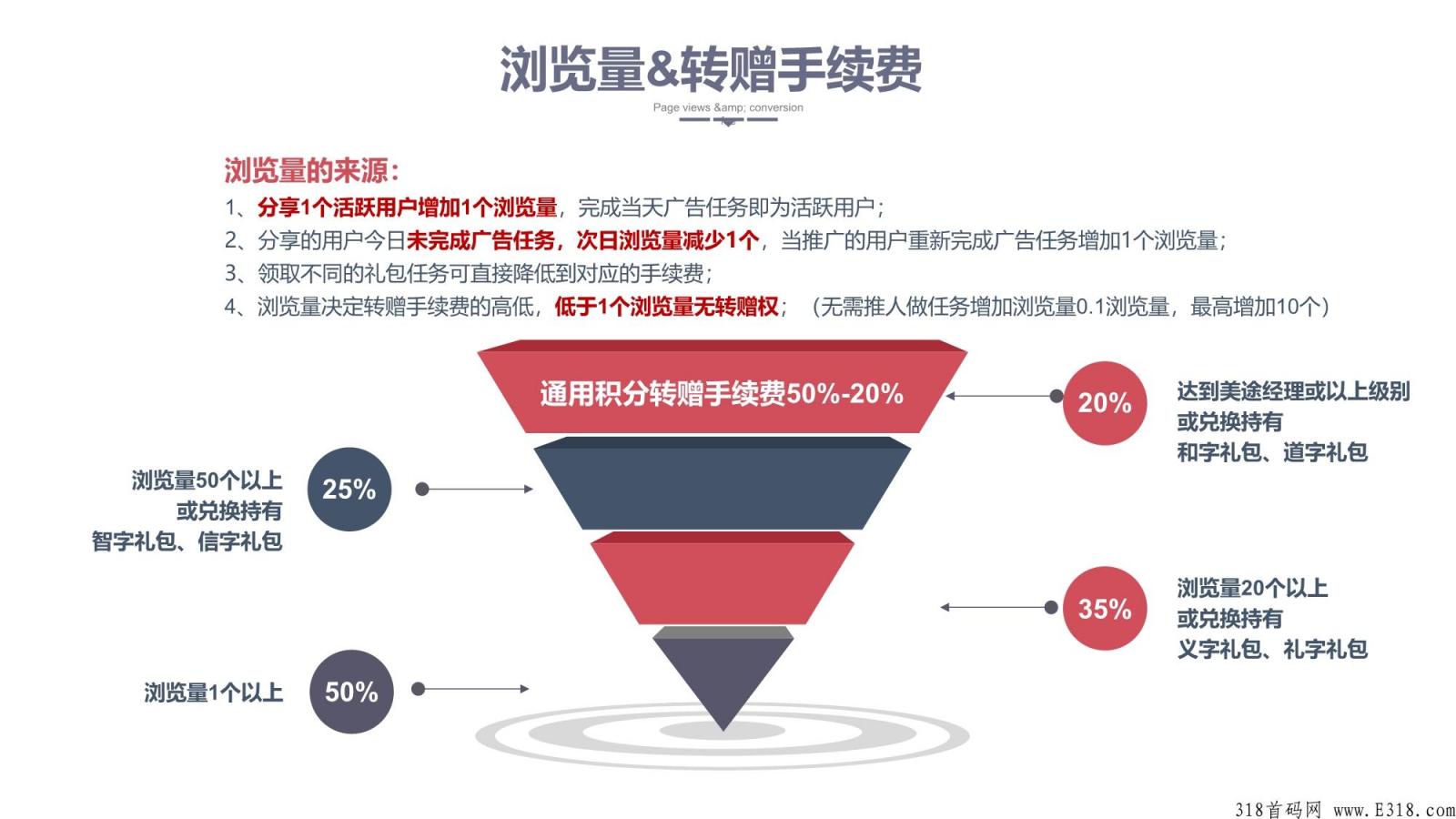 环球美途每月挣多少钱 环球美途怎么注册