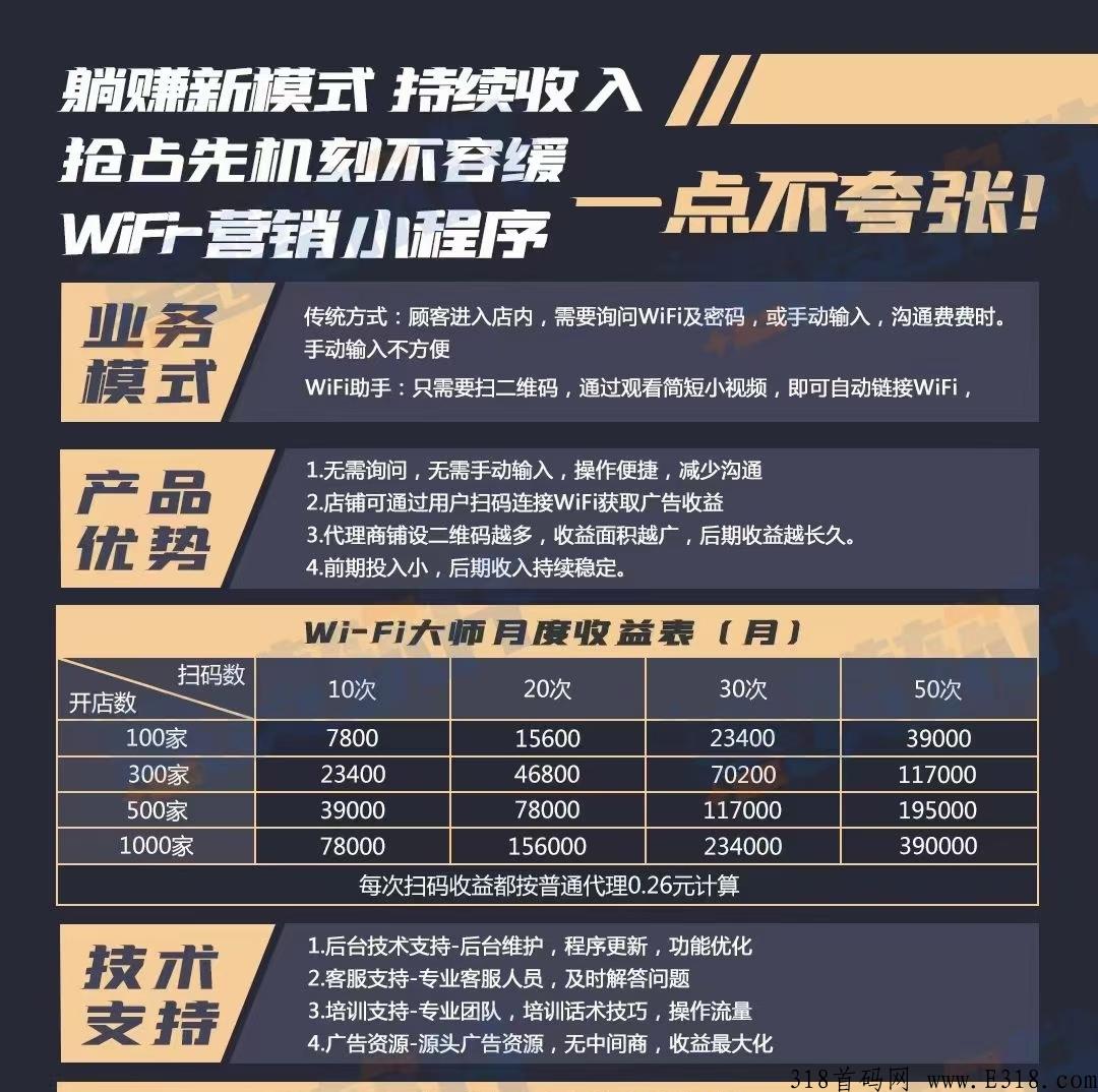 腾讯wifi二维码怎么代理 腾讯wifi二维码推广怎么加盟