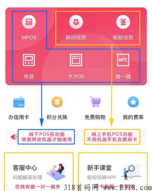 享云付是联动优势的吗 享云付App怎么注册