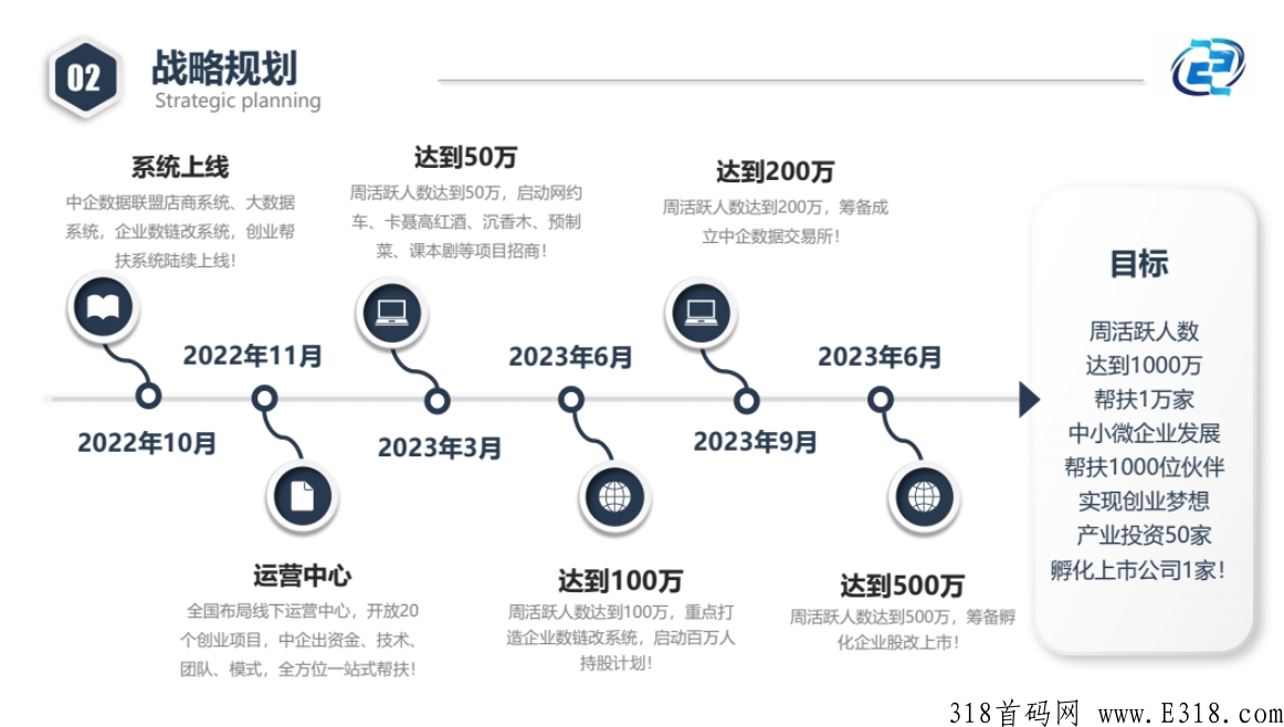中企数据联盟是不是骗局 中企数据联盟怎么登录