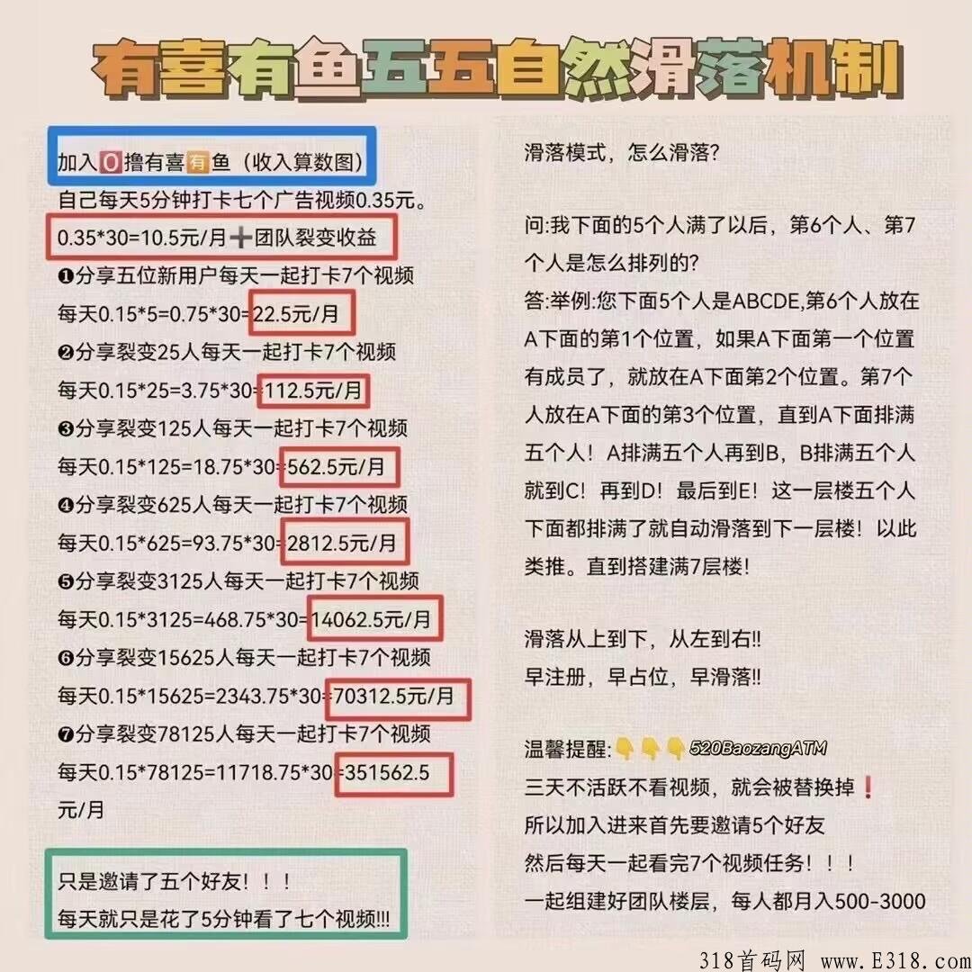 有喜有鱼看广告赚钱 有喜有鱼平台合法吗