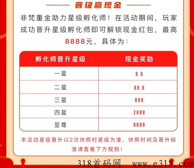 非梵艺术怎么赚钱 非梵艺术数字藏品什么公司