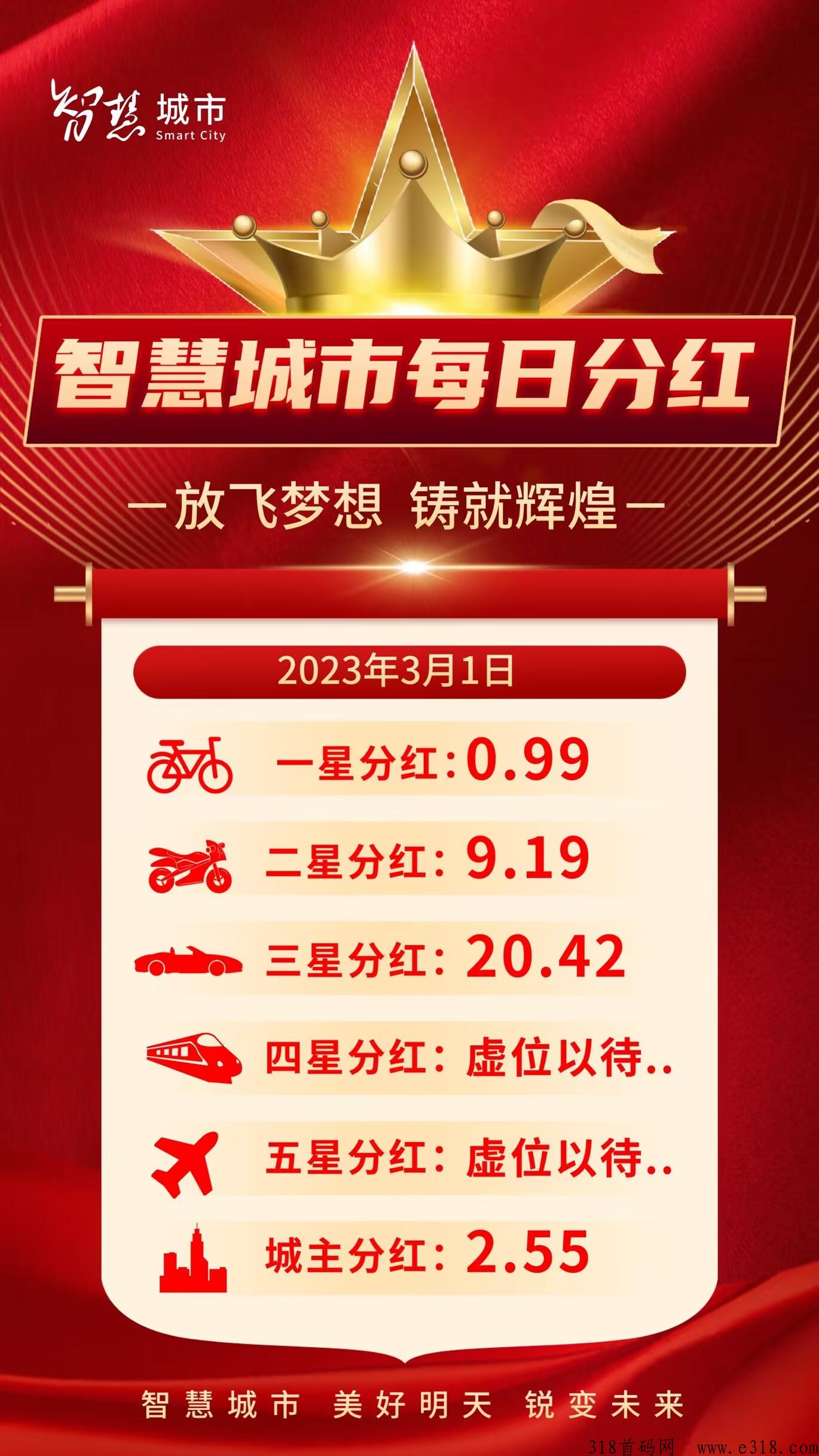 智慧城市的概念 智慧城市是什么意思