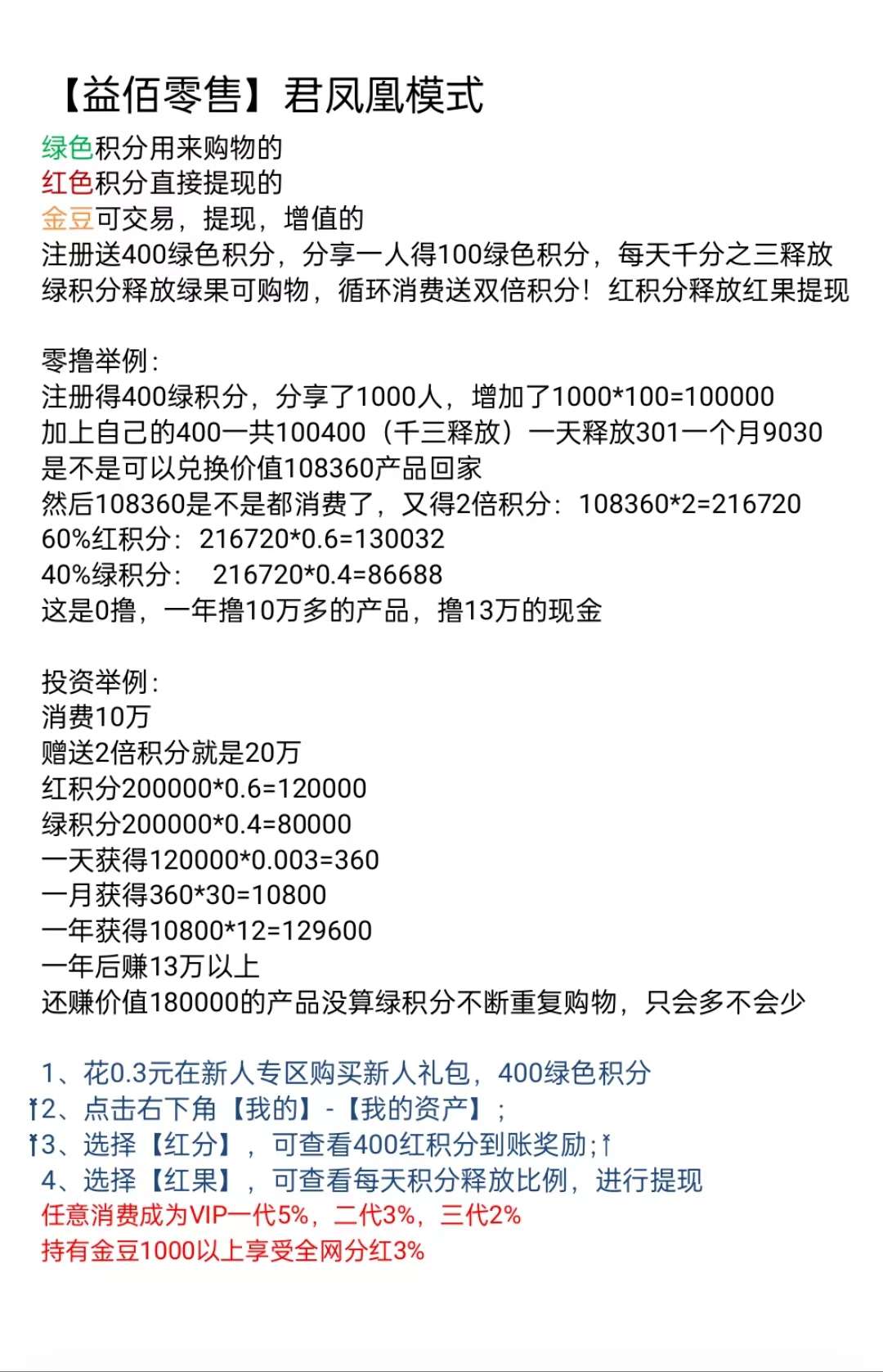 益佰商城，今日首码！郡凤凰升级版，注册送400积分就是400元