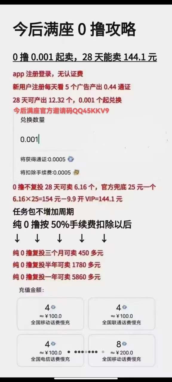 今后满座app如何注册？今后满座最新置换规则？