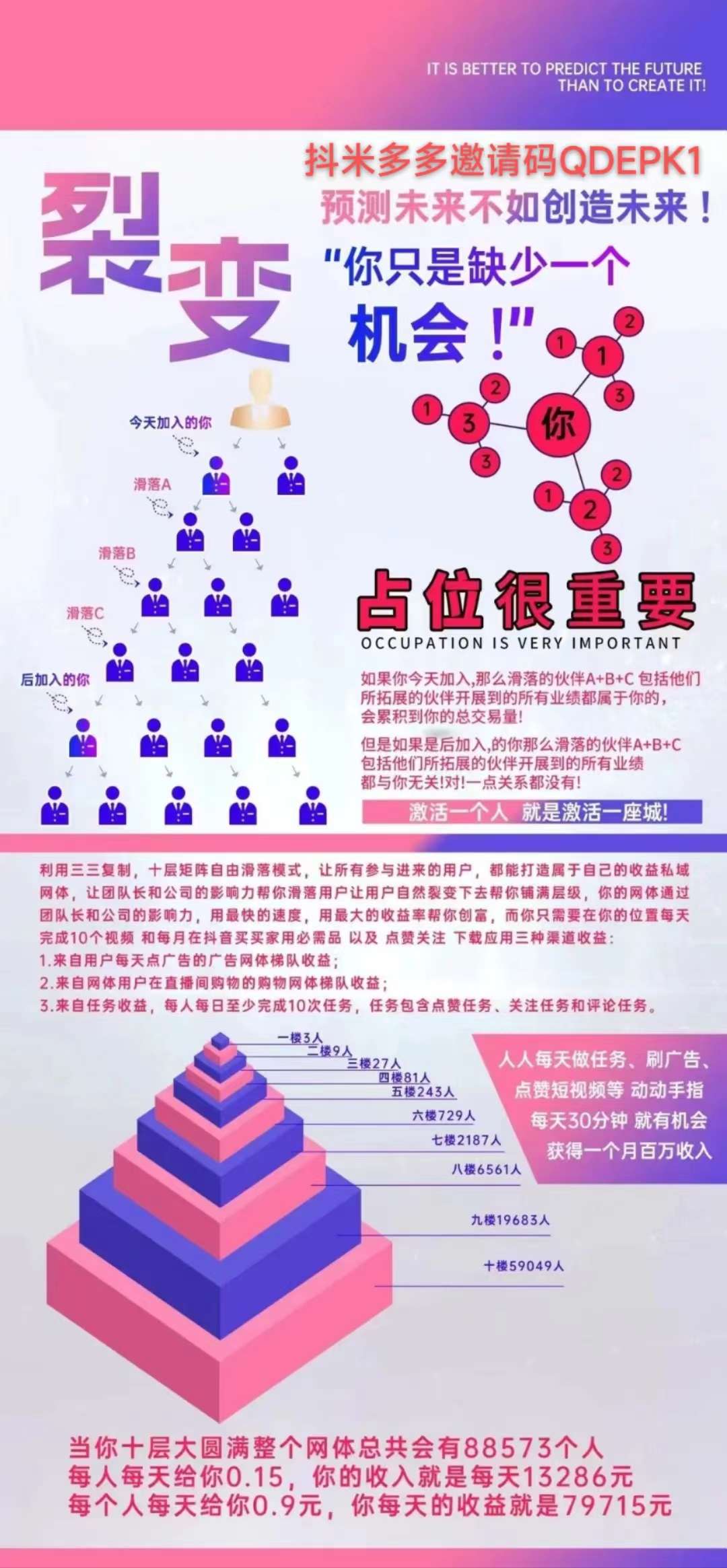 抖米多多是靠什么模式赚钱？零撸最新项目