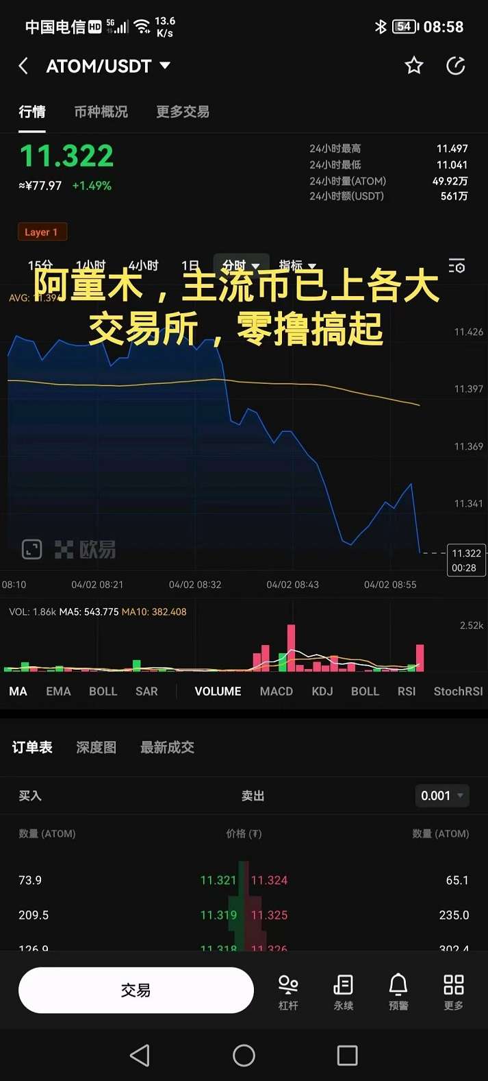 首码，零撸主流币 ATOM 阿童木，一币80元，已上各大交易所，不投资    注册简单实名送100币矿机一台