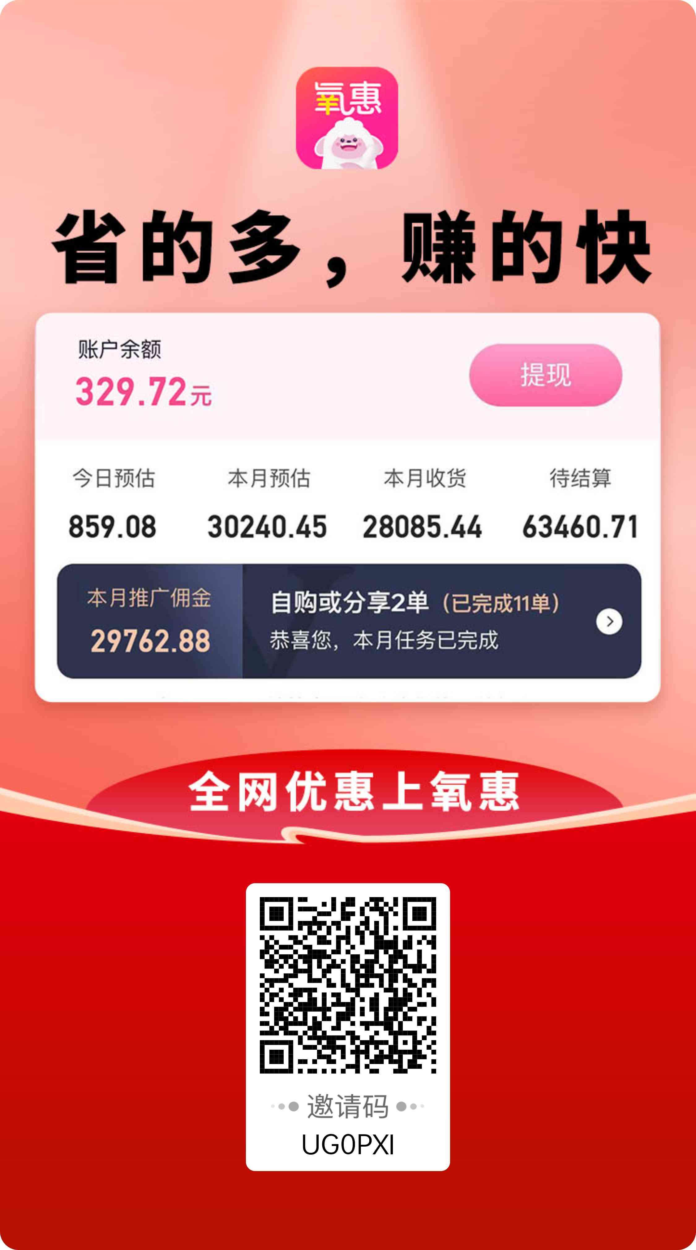 氧惠四月活动冲刺 管道收益 注册就有收益 全网佣金最高