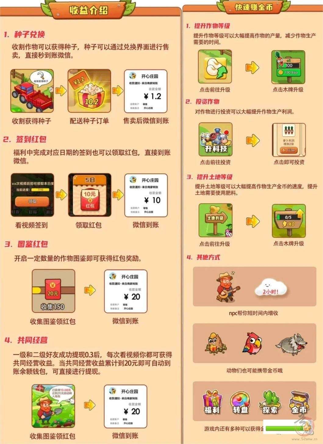 小游戏搬砖项目玩法----开心庄园！免费分享详细玩法攻略~