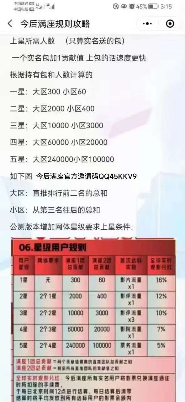 今后满座可靠吗？总部一手对接市场部领导人，错过蚁丛，千万不要错过今后满座盛世