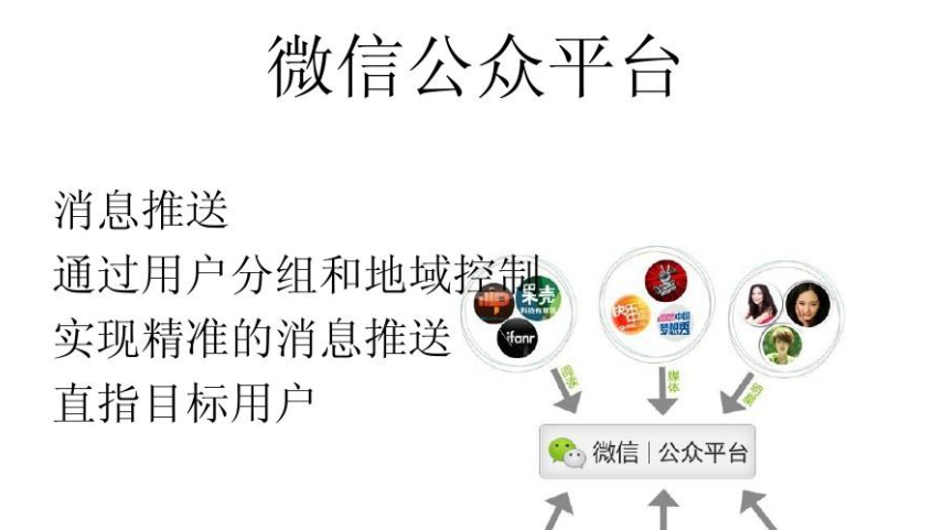 2023年微信公众号发布文章新规定：需要注明“广告”字样