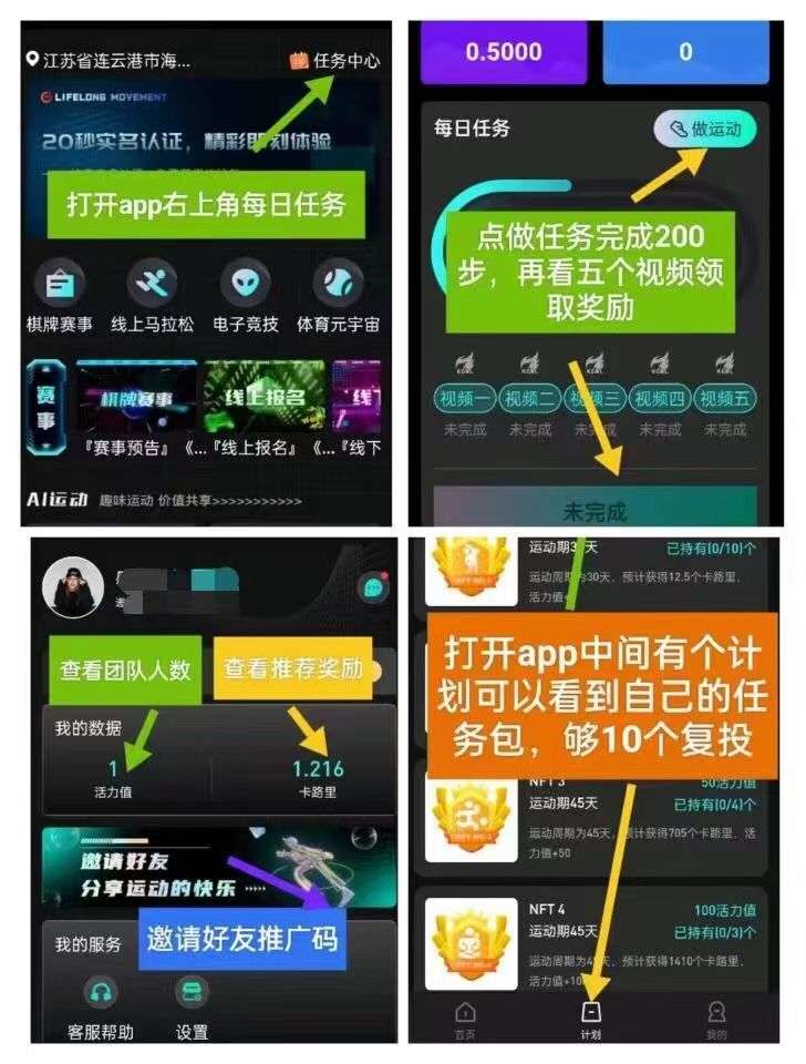 图片[2]-一图读懂国奥体育排线快速玩法【高手揭秘】-首码网-网上创业赚钱首码项目发布推广平台