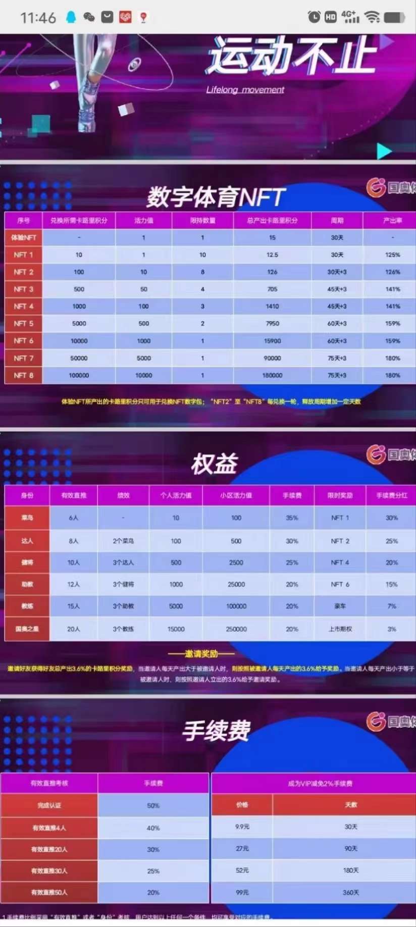 图片[5]-一图读懂国奥体育排线快速玩法【高手揭秘】-首码网-网上创业赚钱首码项目发布推广平台