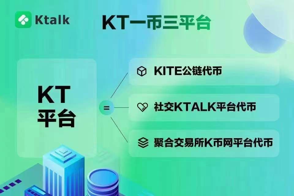 首码KTALK币圈微信自带社交多链钱包一币三平台总量1亿打底1u起步