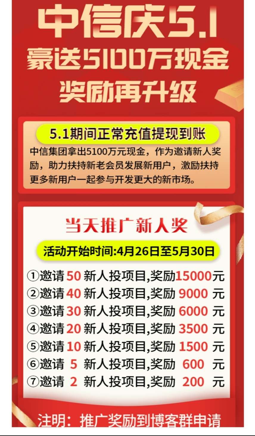 最强黑马中信建设首码注册5800股权每天领2元红包无广告体现 快众多福利津贴-第5张图片-首码圈