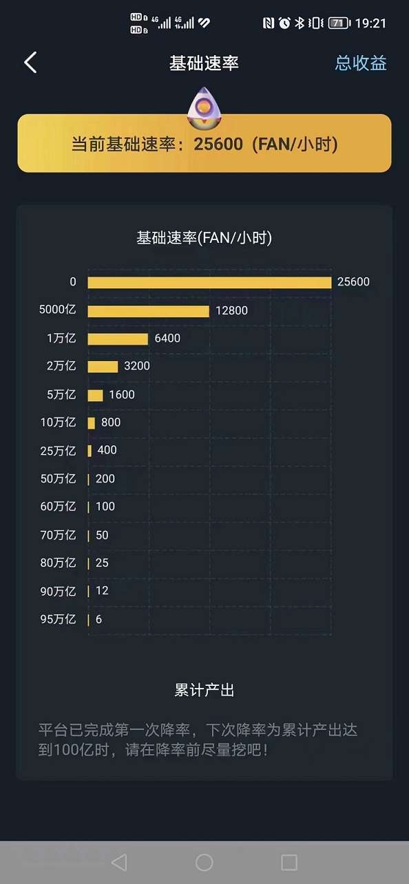 首码，msg看盘**，推出的乌托邦模式，免费挖头矿