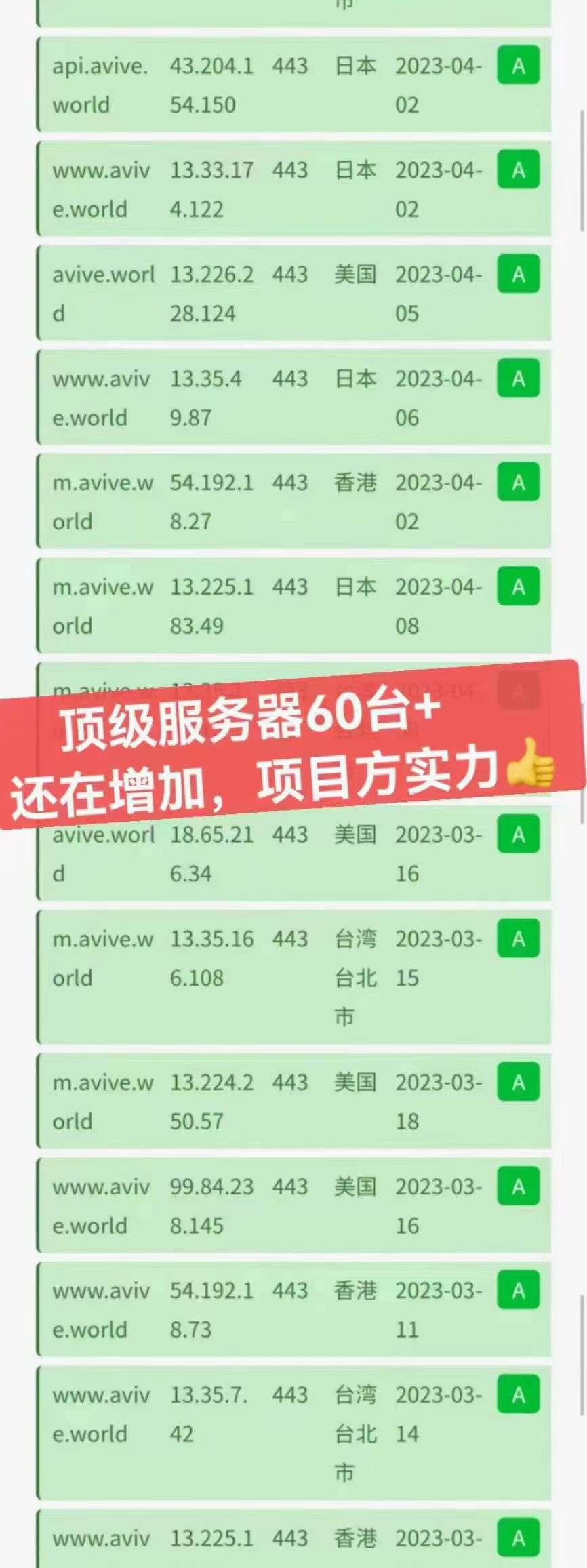 罕见60台A级服务器avive这个盘下的有点大全球塔尖公链100多国参与