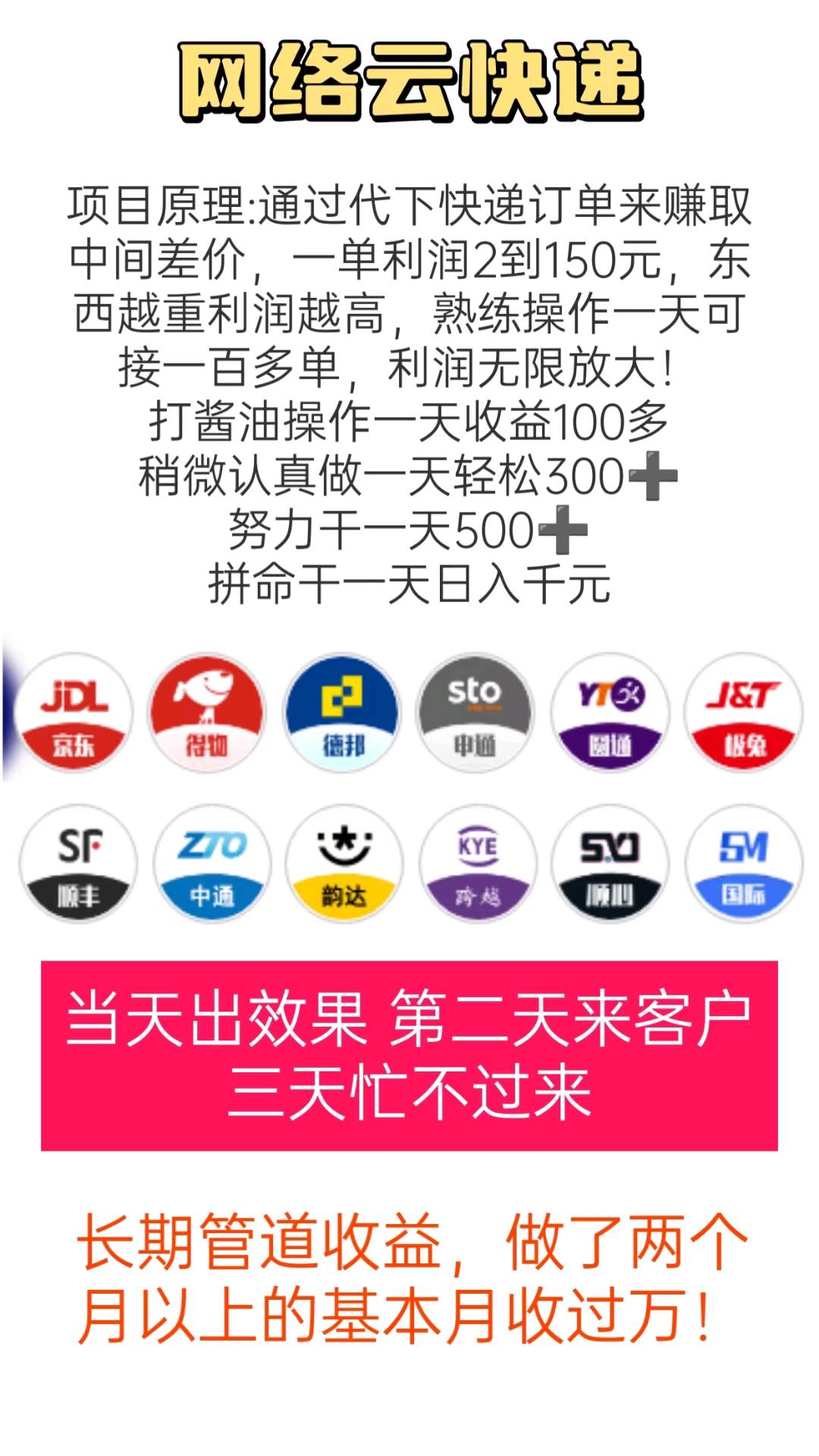  全国寄快递5元起，多家快递平台，上门取件，无代理费