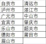  高德打车小程序用户拉新首次30元，结算稳定，数据支持