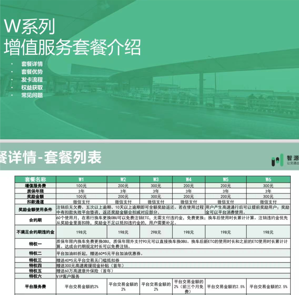  易行通ETC-W套餐系列充值可用，佣金170/单起