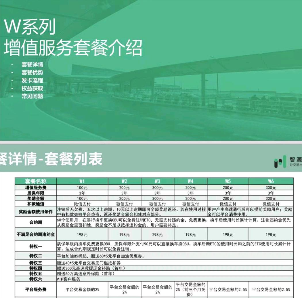  易行通ETC-W套餐系列充值可用，佣金170/单