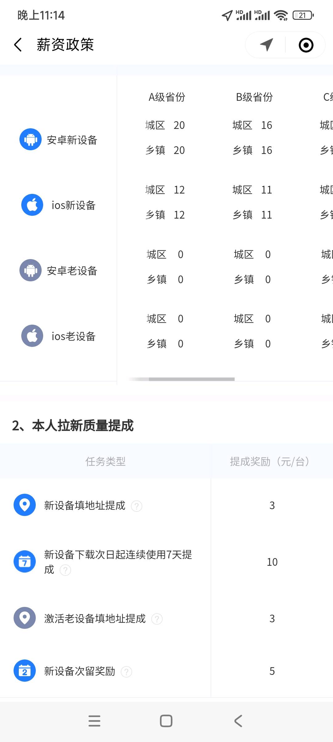  快手极速版APP推广 新设备 ，官方直营，40元一单！