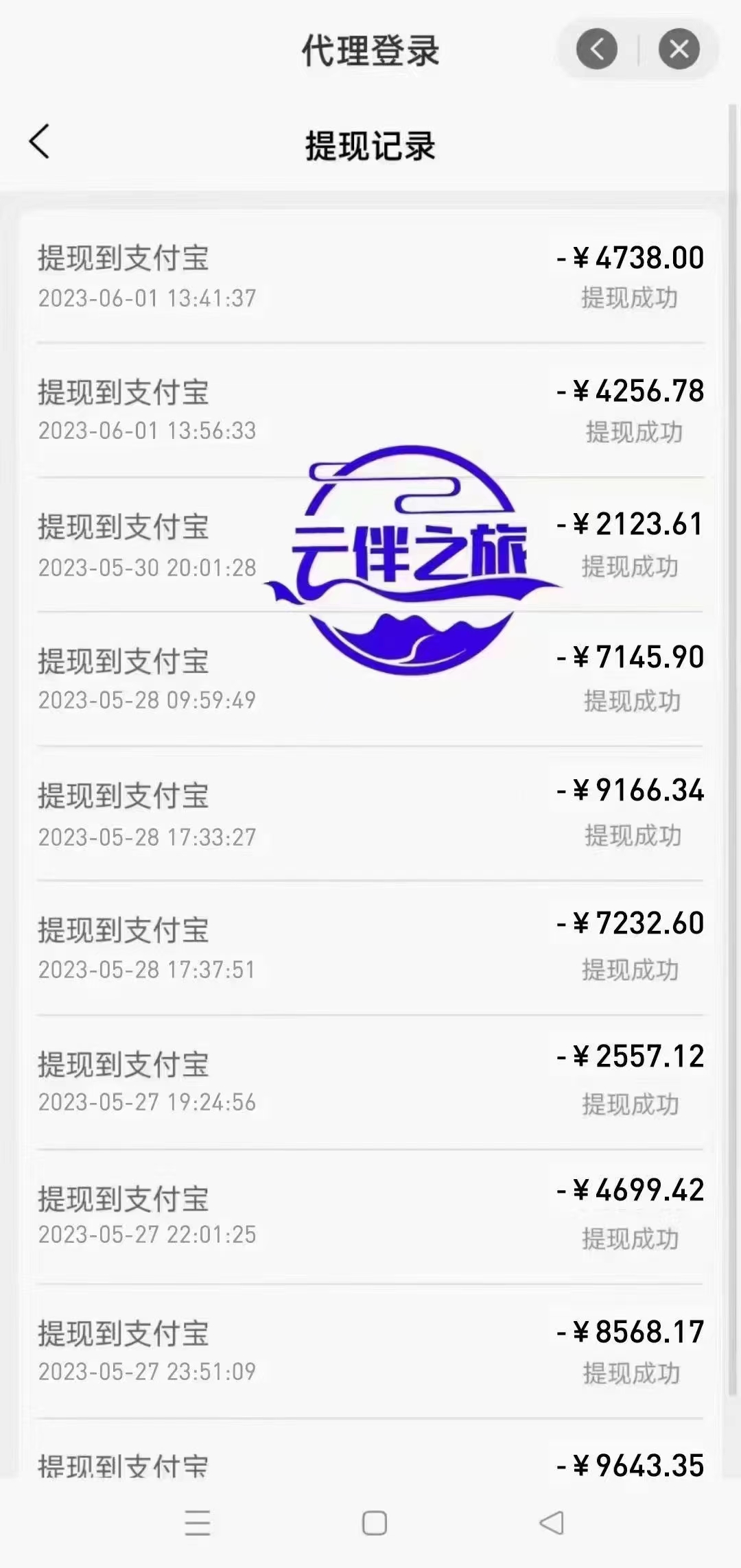  旅游项目寻代理，无需加盟费，