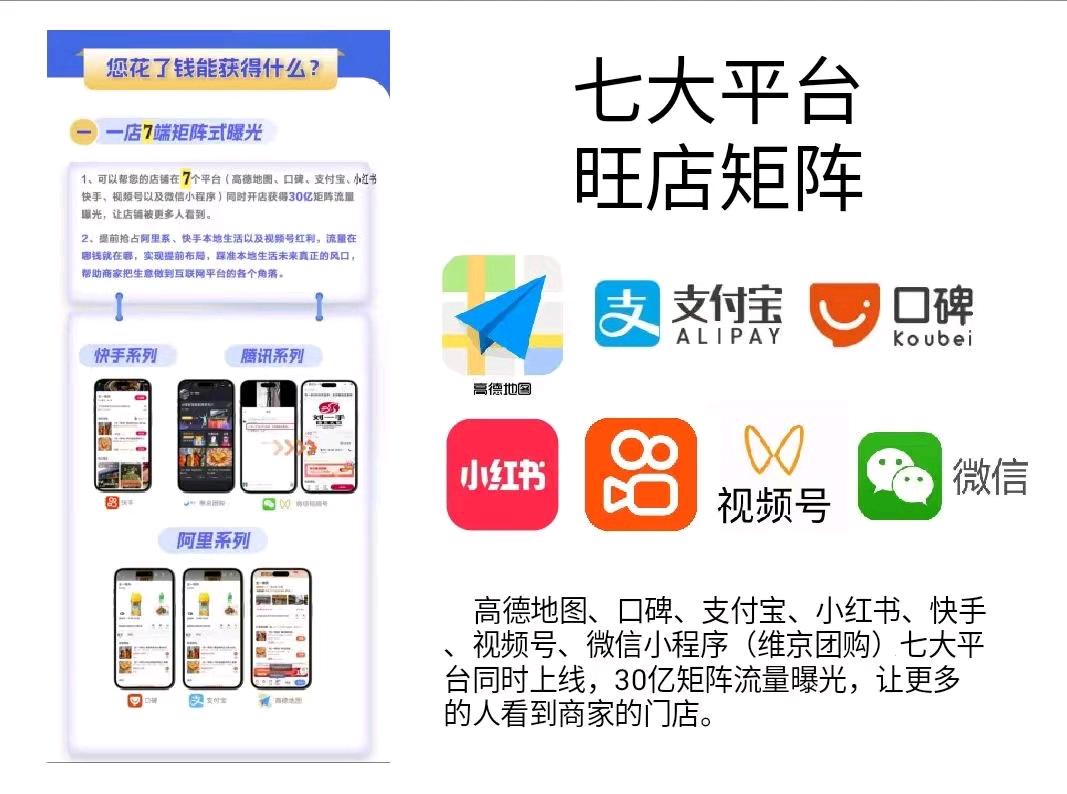  2023全平台营销推广佣金500+/单