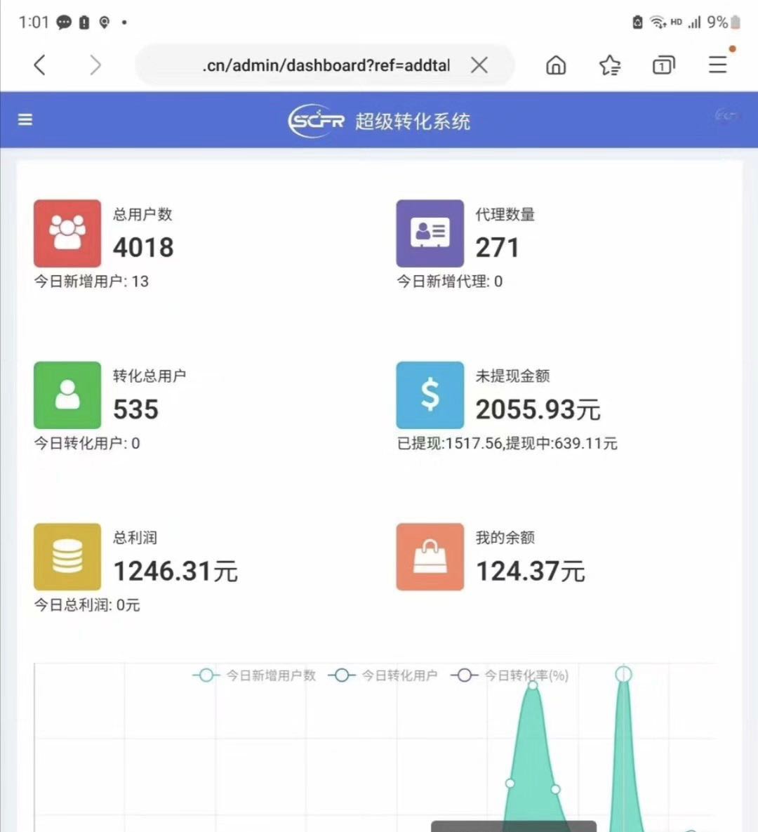  一手官方渠道，简单注册类app 拉新平台，当天结算，靠谱有保