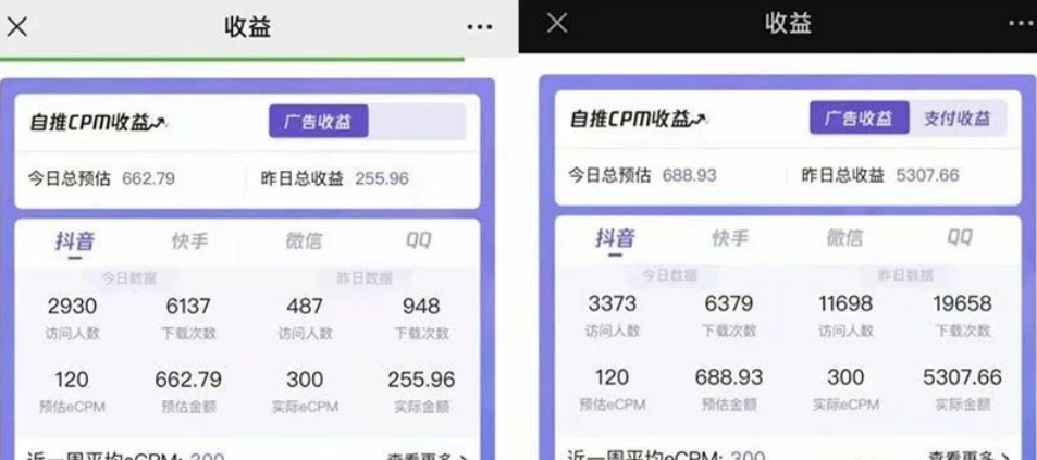 抖音快手小程序，操作简单变现快，单作品轻松达到5000元以上的收益