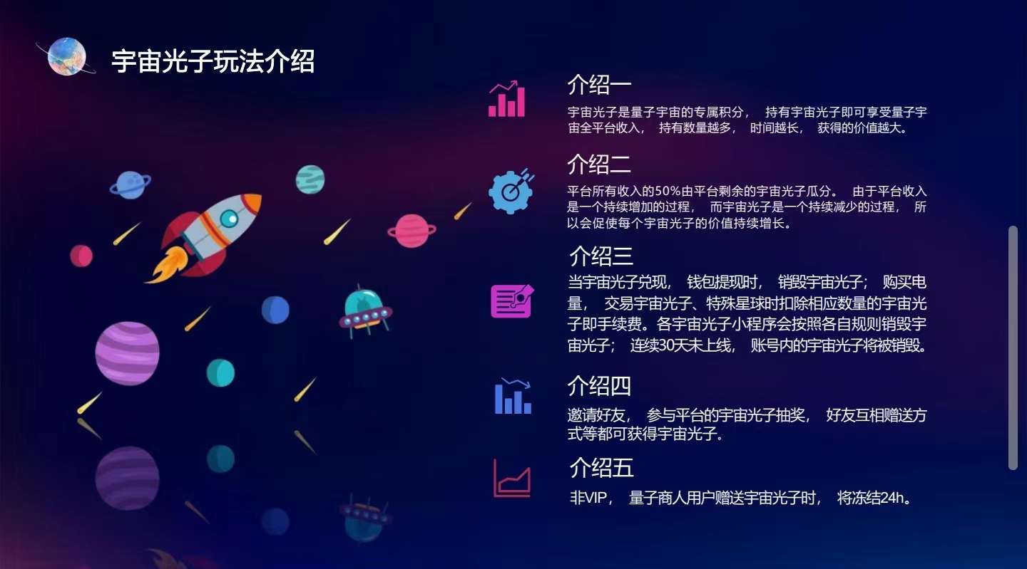 量子宇宙首码项目，全新颠覆奖卷模式-第3张图片-首码圈