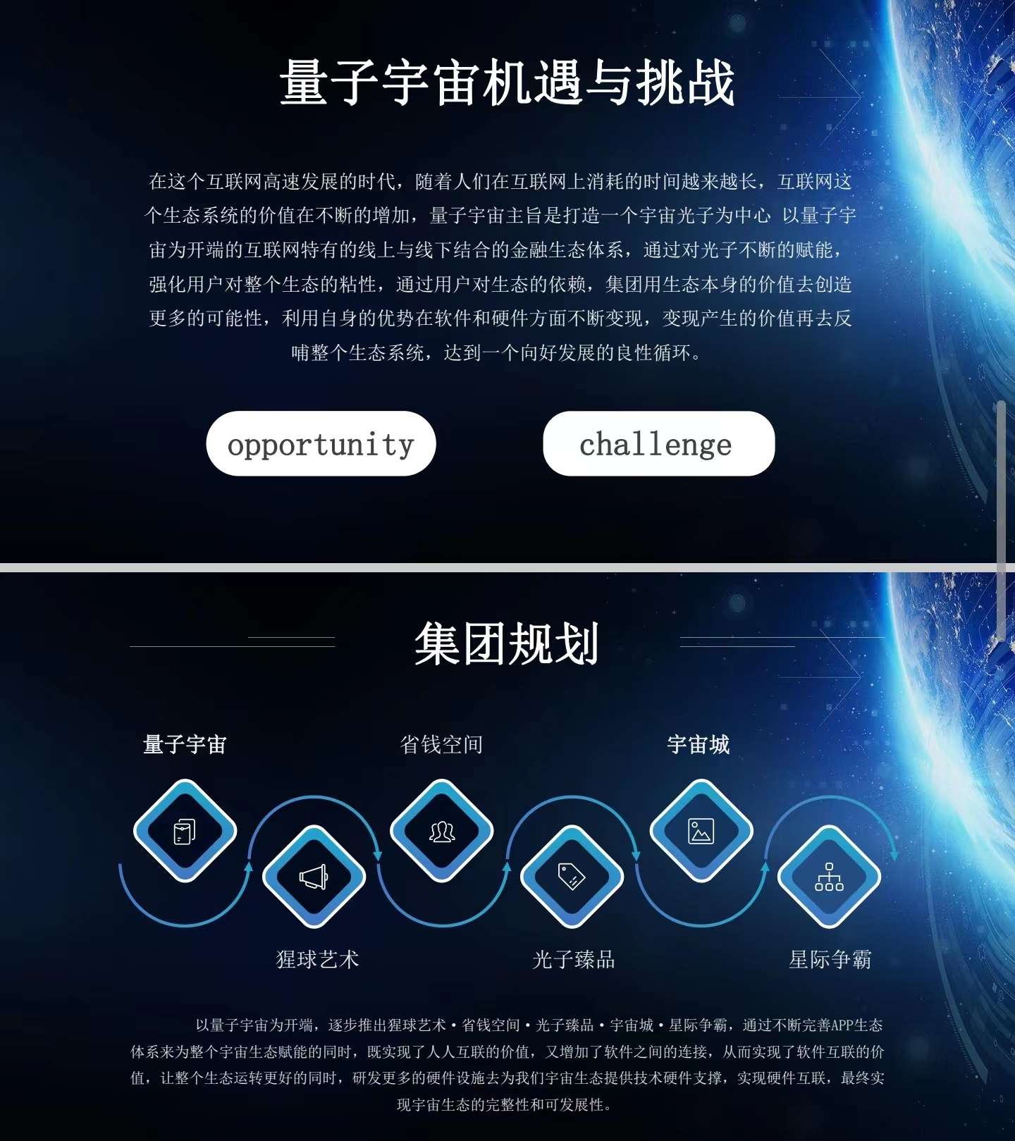 量子宇宙首码项目，全新颠覆奖卷模式-第5张图片-首码圈