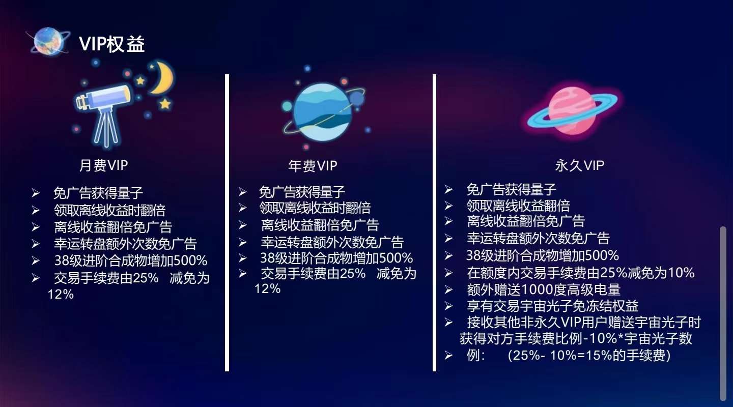 量子宇宙首码项目，全新颠覆奖卷模式-第4张图片-首码圈