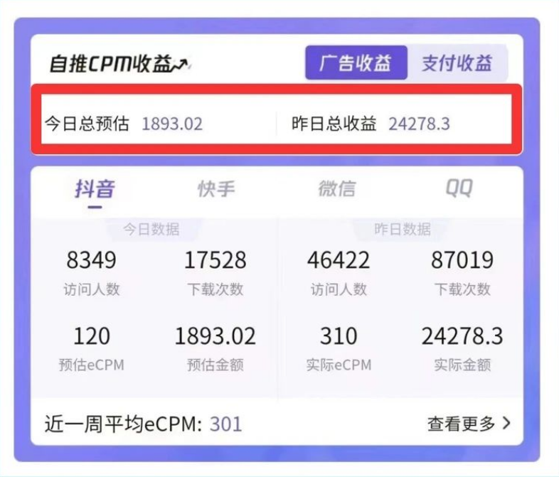 抖音快手小程序推广项目，2天赚了2w多，零粉丝 零门槛！
