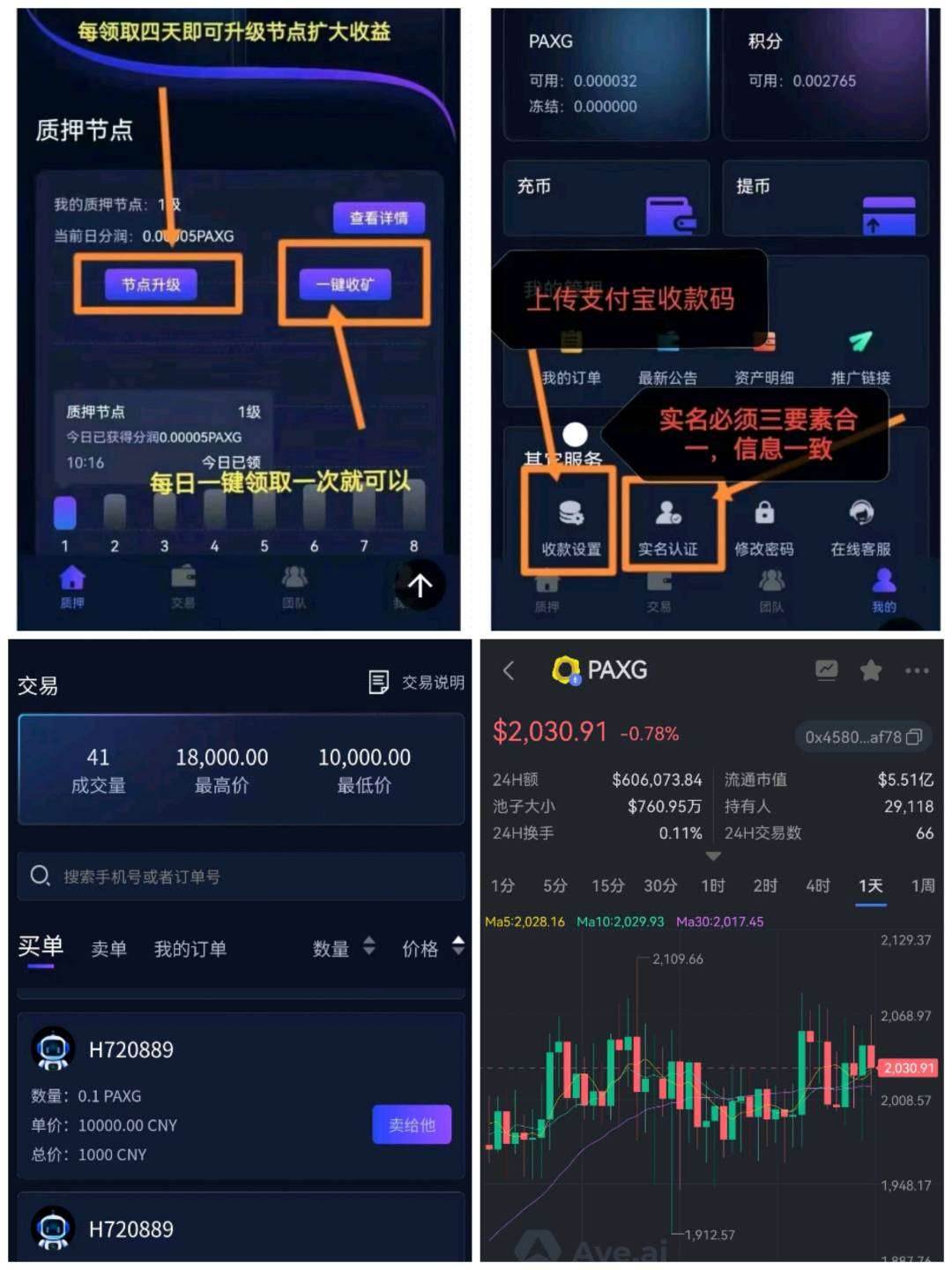 头Kuang稳定B，PAXG，18000一枚，全程零撸。