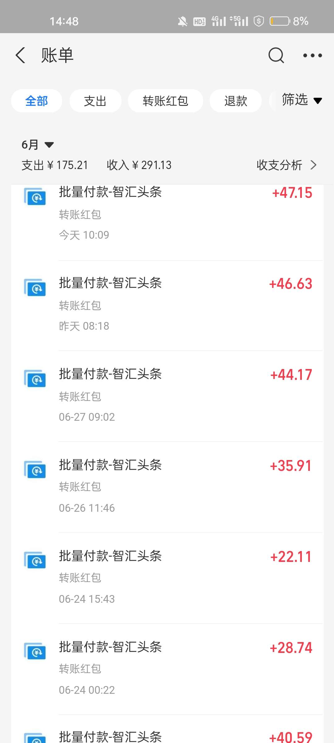 智汇头条人人可参与天天变现中