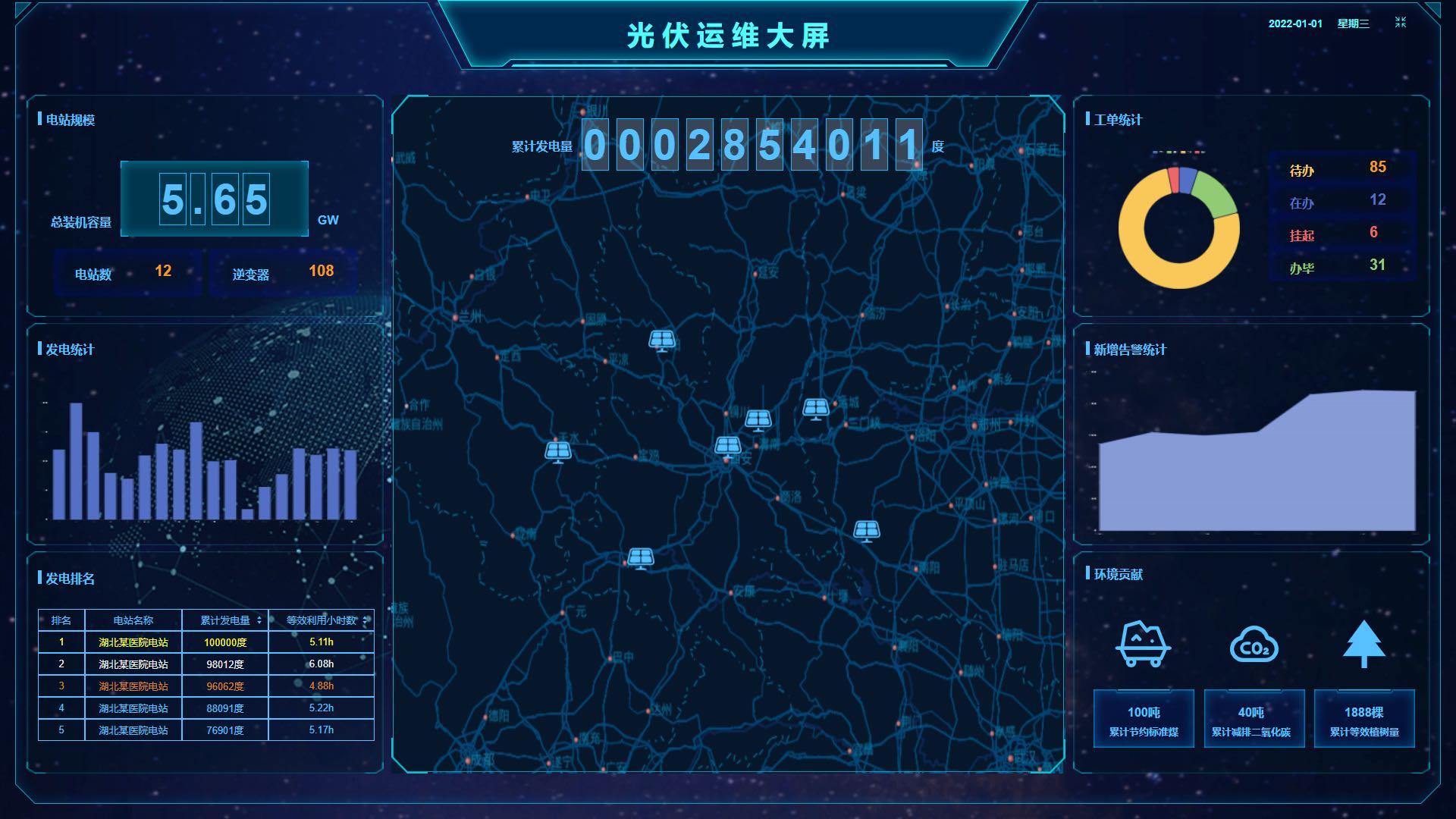  提供光伏运维平台，寻找销售渠道商