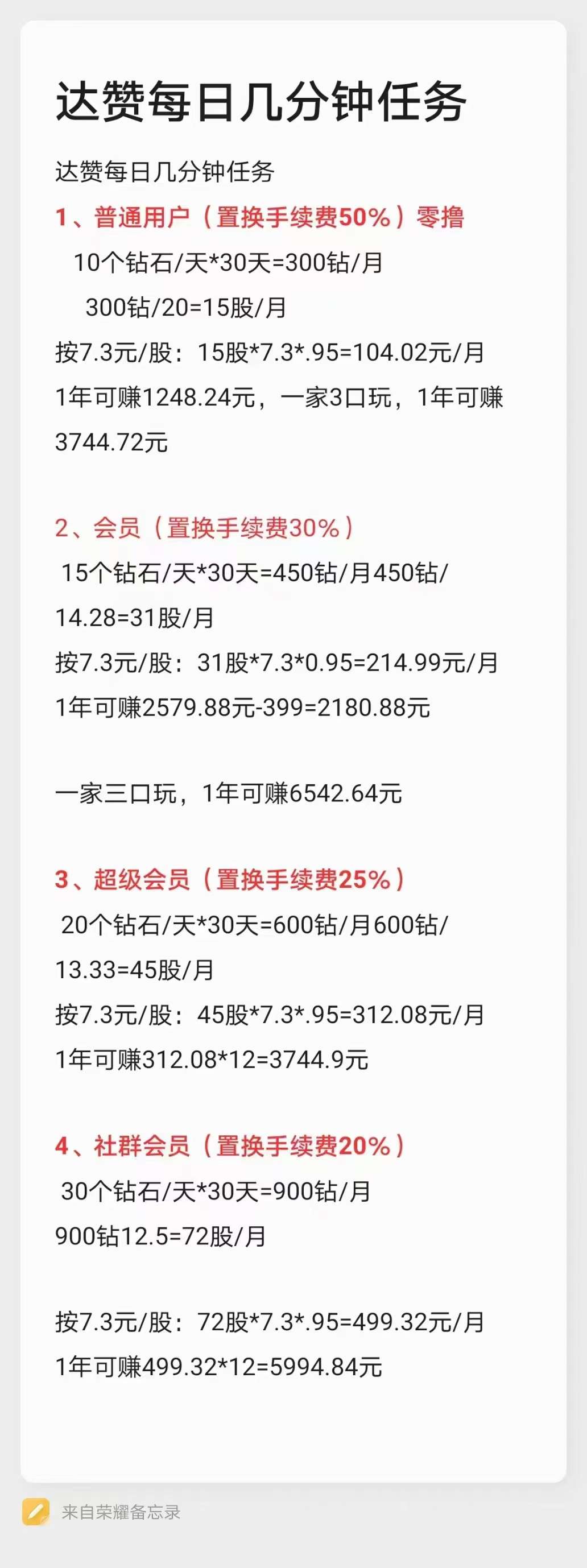 达赞App最新公告 达赞首码每天产多少怎么卖